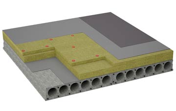 considerations of North Charford flat roofing insulation